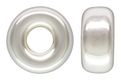 RDL : Roundels